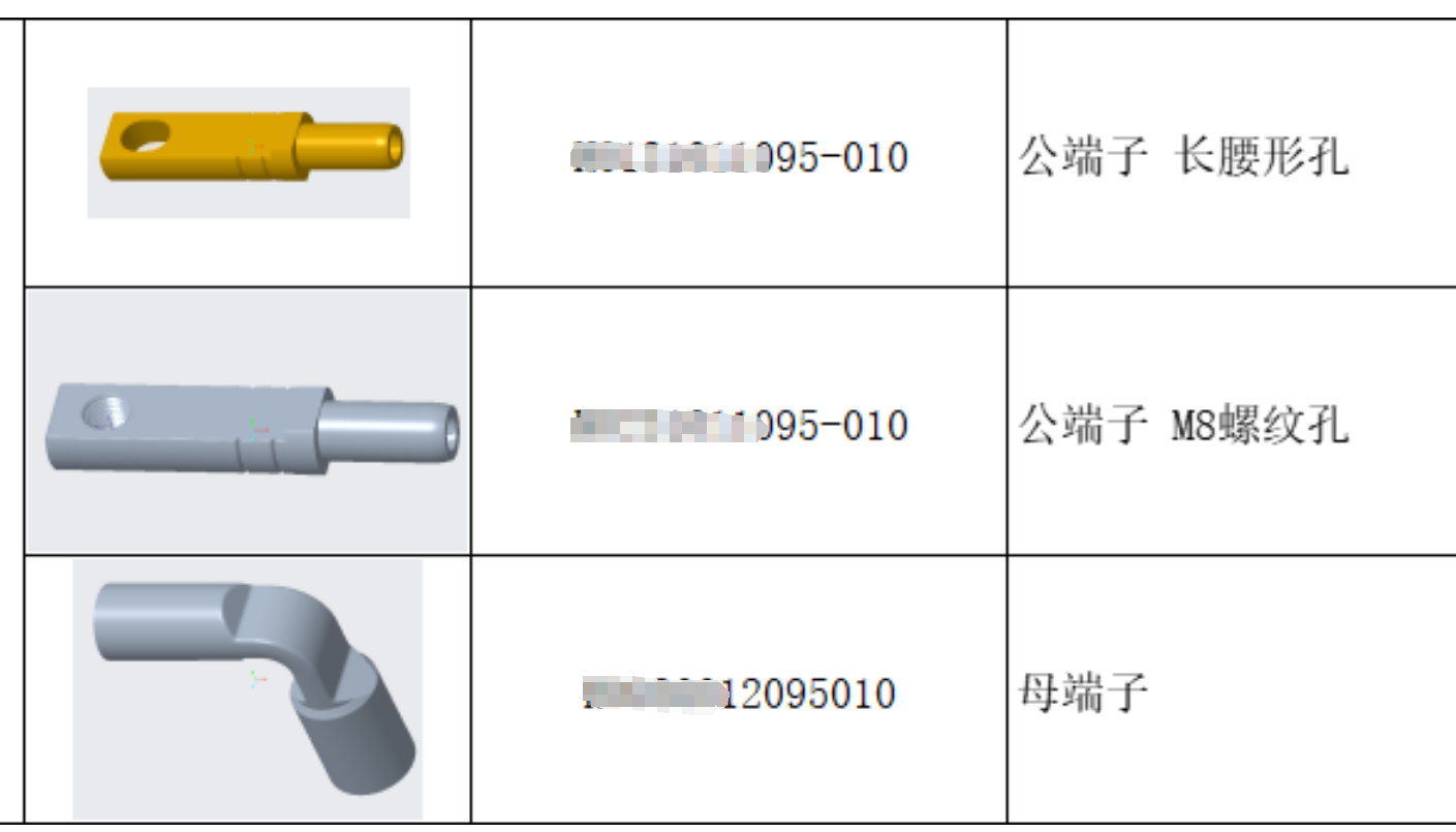 我司找铜管机加工合作加工厂，新产品，要先确定沟通好才知道订单量的