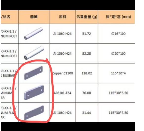 我司找电镀高磷镍电镀加工厂，如图产品目前一起数量不十万件，可以长期合作