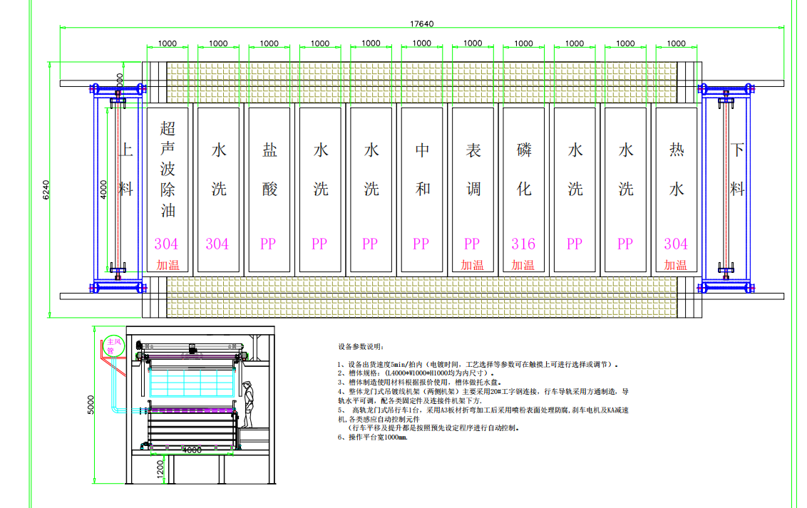寻有做全新的挂镀龙门铣设备，如图，要做两套，龙门吊槽子