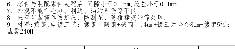 寻找电镀加工厂（镀铜，酸铜+碱铜)14um+镀三元合金8um+镀钯5迈），打样OK，量产