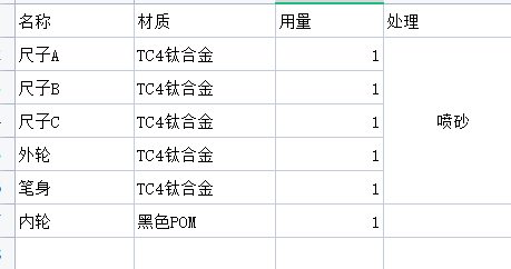 找cnc加钛合金产品的加工厂，批次一千套，一套五个件，如图，都是钛合金素材的