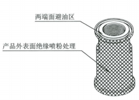 找喷绝缘粉的喷涂加工厂，目五六千件是有，长期需求量，材质是40cr，如图