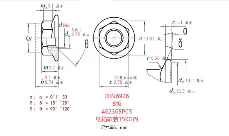 寻能做如图螺母加工的厂家，数量46万，如图，按图纸，包工包料
