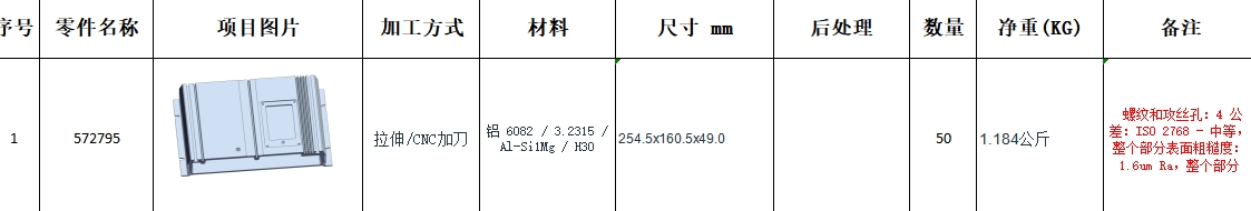 寻求铝合金压铸加工厂，开模具，包工包料，模具分开报价，先做五十件，后续订单不好确定的，