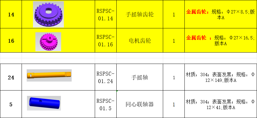 寻能做如图五金类齿轮，手摇轴，同心连轴器的供应商，量大，不锈钢304材质，电