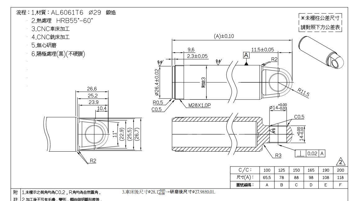 找锻压工艺加工厂，批次按10000件评估，材质是6061铝的，开模