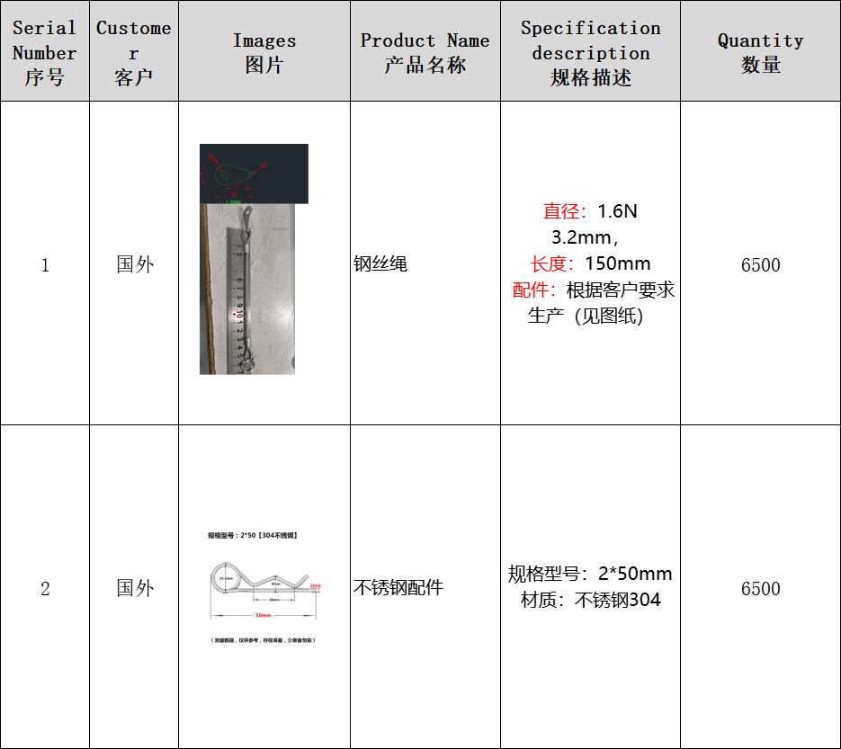 寻有做钢丝绳和不锈钢配件的加工厂，如图两款，304不锈钢的，每款各做