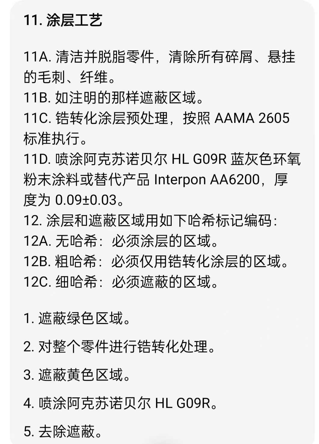 寻求有做如图涂层表面处理加工厂，目前订单还没有下来，先确实有没有做，能做有几万件