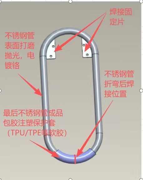 寻能做如图不锈钢产品的加工厂，数量：35万个/年，不锈钢201材质，