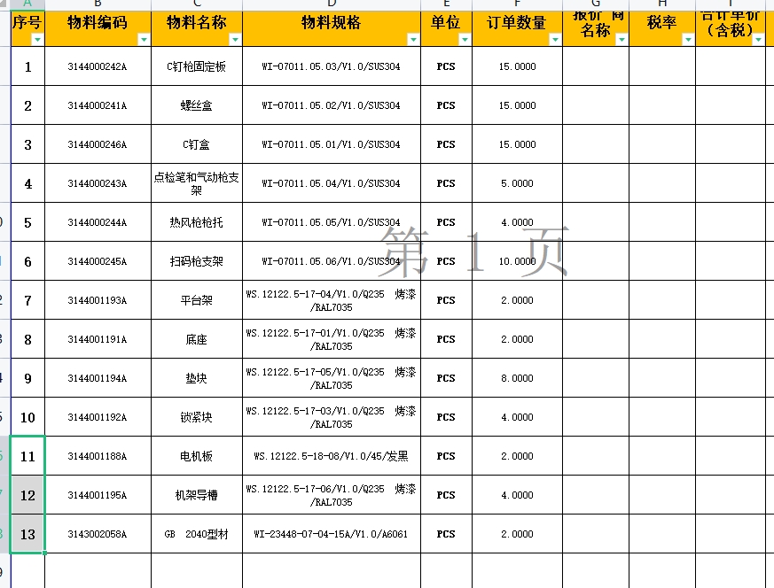 寻求钣金加工厂，需求量还可以，有13款，材质有不锈钢304的，有q235