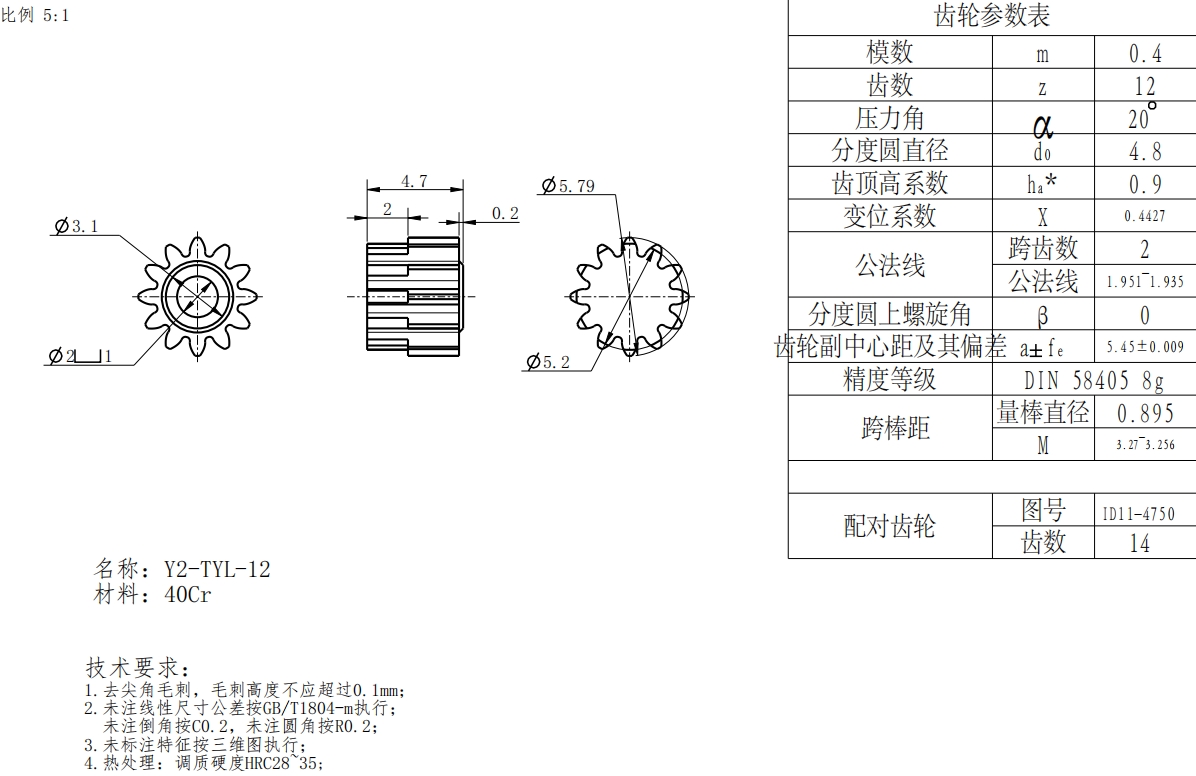 寻求专门做齿轮的加工厂，每款月需求50000件，有三款，，材质是40cr，三款都是