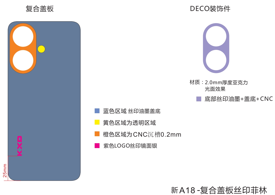 寻求做亚克力产品的加工厂，月需求有三十万件~五十万件，材质是2.0mm的亚克力材料，