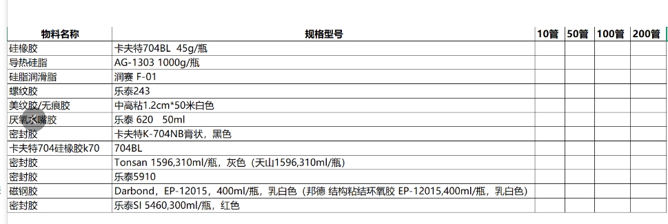 寻有做胶水的供应商，长期订单，具体多少没有预估，如图清单的类型胶水