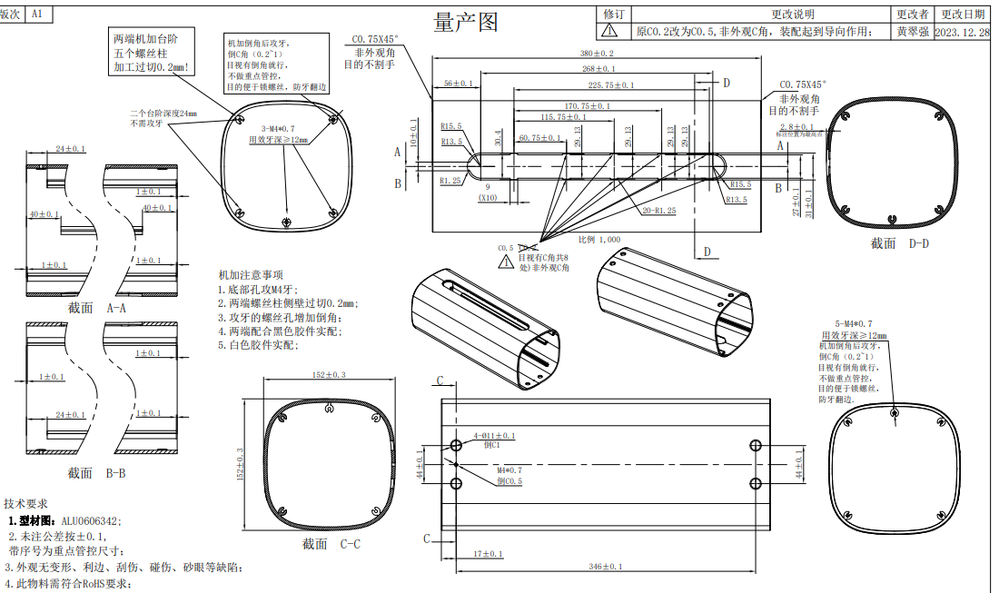 cnc外发加工，很多款的，试单，批次几千件那样，都是铝型材产品，6063的
