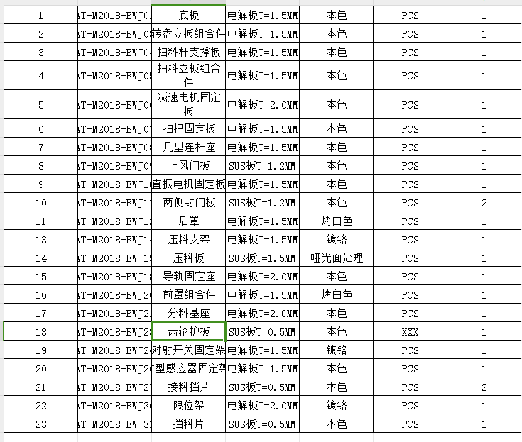 寻钣金加工厂，有22款，现有模具，都是单冲，如图，支架挡板类的产