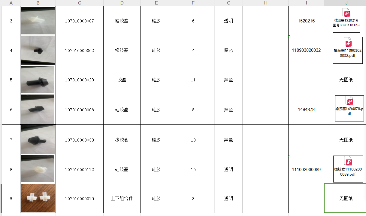 寻能做如图硅胶产品的加工厂，每月定量每款50000个起订，材质不限是硅胶就行