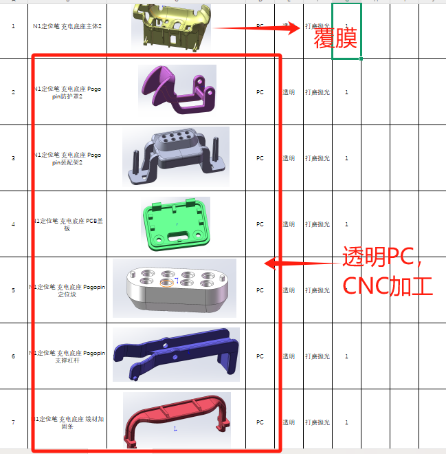 我司找长安周边专门做打样CNC加工厂，都是打样件，是pc材质产品