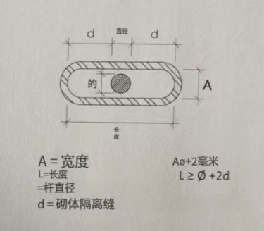 寻能做如图产品的加工厂，数量：20万，椭圆钢套，材质1008，电镀锌，内