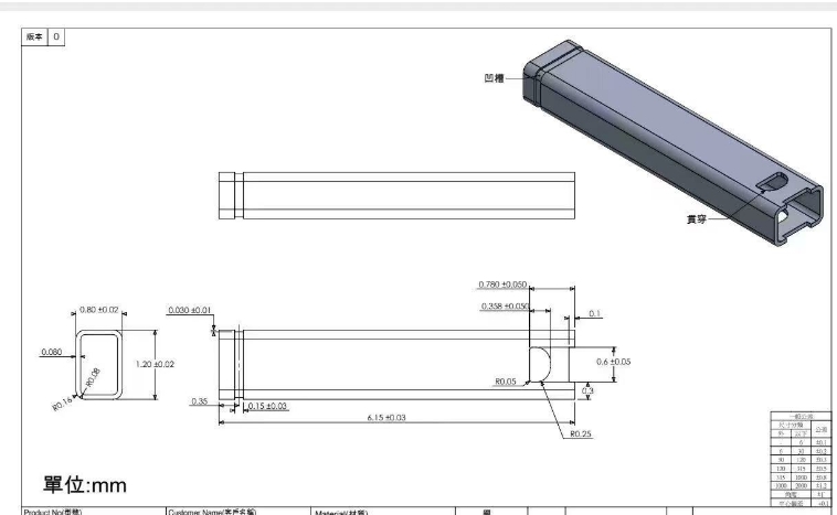 寻求五金冲压加工厂，开模具，包工包料加工成品，需求量月2000k，年需求20kk的，材质