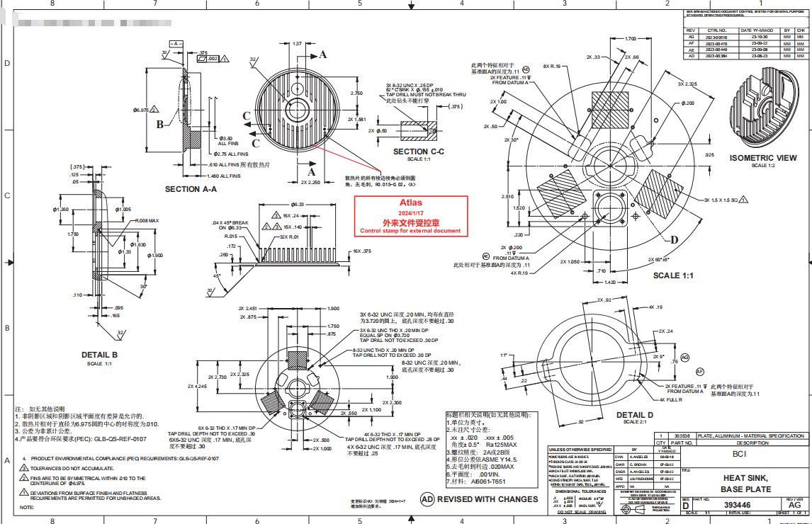 寻求有做自动化零件cnc合作加工厂，国外订单，要求是比较高的，能做的话，一个月几十万