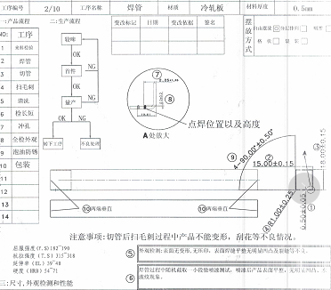 寻找深莞地区做如图焊管件的加工厂，量产的